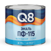 Эмаль ПФ-115 "FORMULA Q8" Голубая (1,8кг)    (6)